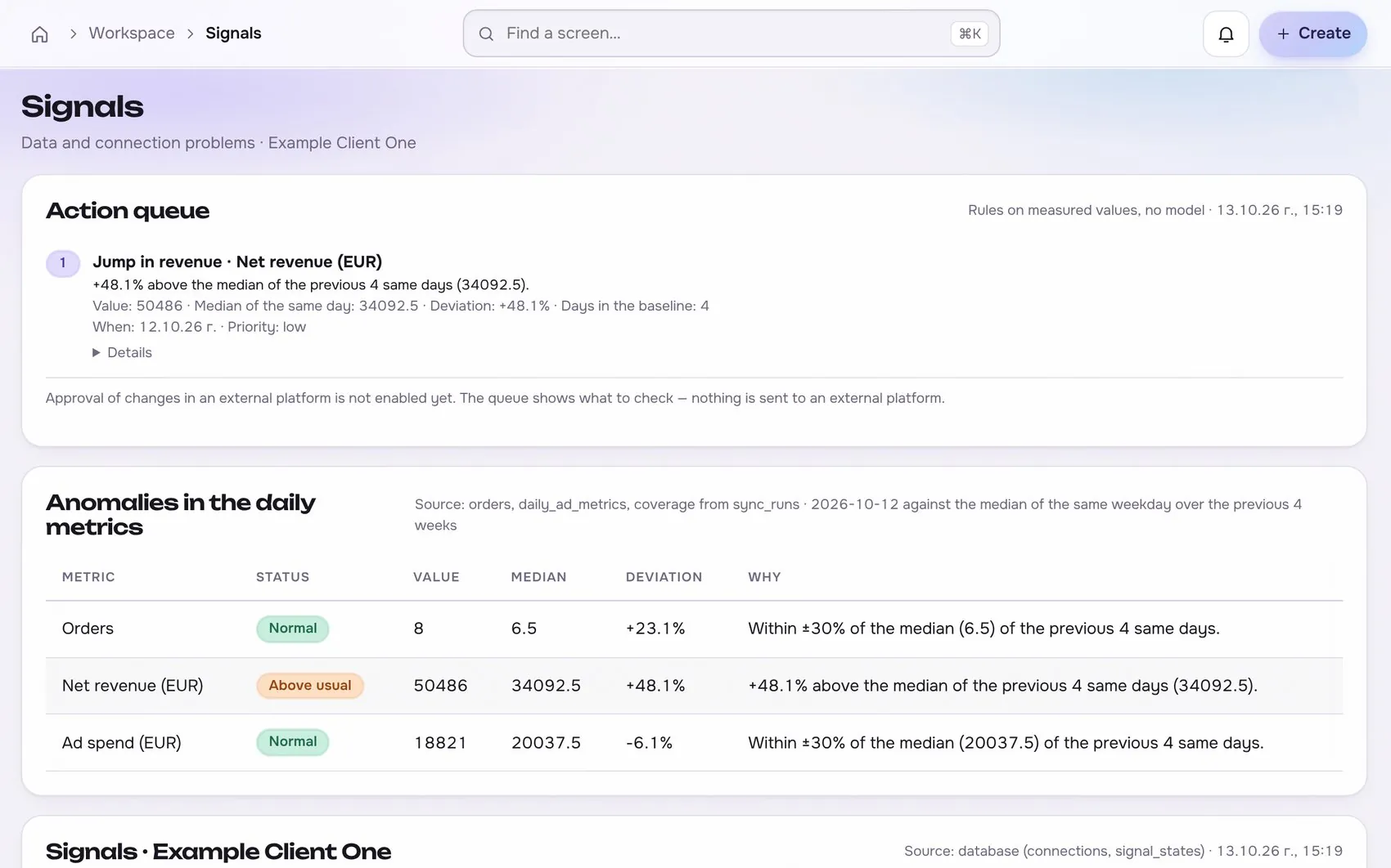 Signals: anomalies in the daily metrics with the reason